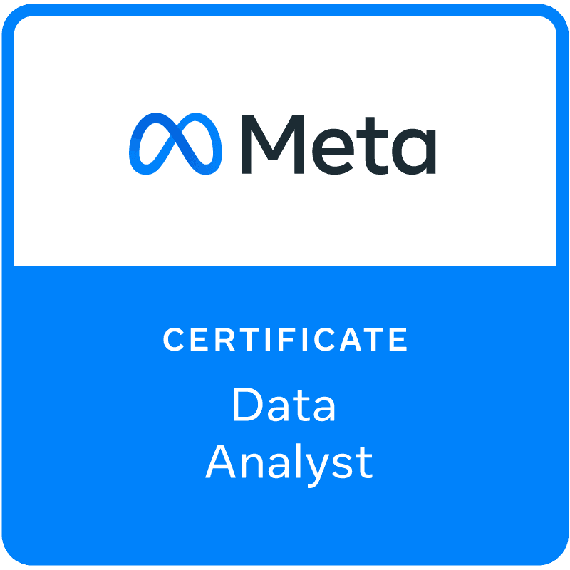 Meta Data Analyst Badge